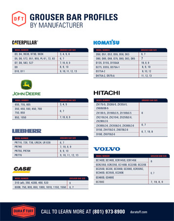 Profile By Manufacturer