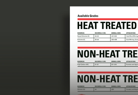 Hardness profile