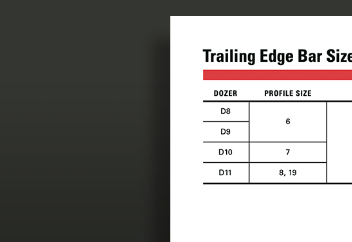 Trailing edge sizes